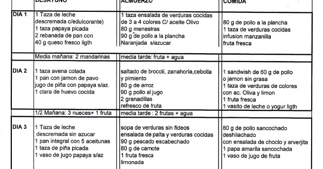 Libro dieta scardale mercadolibre
